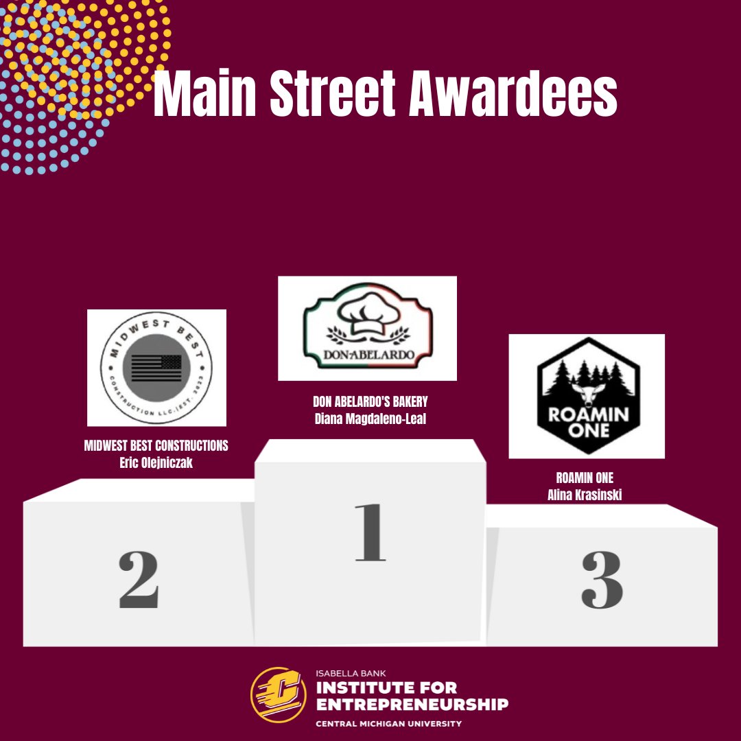 Congratulations again to all the teams who competed in the New Venture Competition this year! We hope to see you again next year!