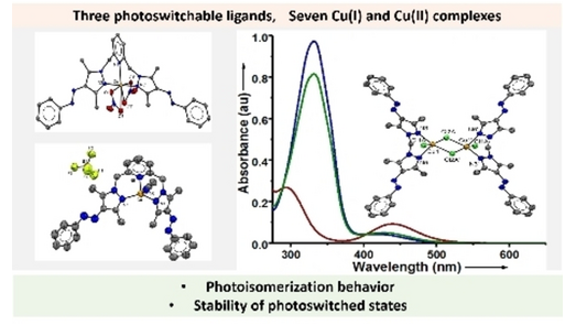 ChemPhotoChem (@chemphotochem) on Twitter photo Photoswitchable Copper(I) and Copper(II) Complexes of Phenylazo-3,5-dimethylpyrazole Incorporated Ligands (Sugumar Venkataramani and colleagues <a href="/IiserMohali/">IISER Mohali</a>) onlinelibrary.wiley.com/doi/10.1002/cp… Photoswitchable Copper(I) and Copper(II) Complexes of Phenylazo-3,5-dimethylpyrazole Incorporated Ligands (Sugumar Venkataramani and colleagues <a href="/IiserMohali/">IISER Mohali</a>) onlinelibrary.wiley.com/doi/10.1002/cp…