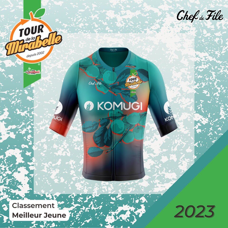 Le Maillot Komugi, Komugi est un créateur de logiciel de pilotage de la production industrielle, permettra de mettre à l'honneur le meilleur coureur de moins de 23 ans au classement général. 
2022 :  Logan Currie 
2021 : Idar Andersen 
<a href="/TeamMacadamsCow/">Team Macadam's Cowboys</a> @tourdelamirabelle