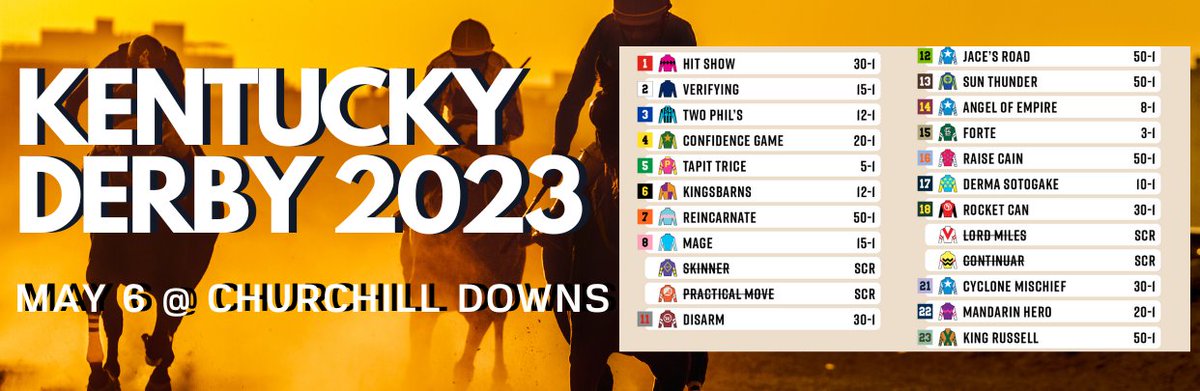 LineStarApp's tweet image. Playing Kentucky Derby tomorrow? Join TwinSpires and get a $200 Welcome Offer + 3-months of @TrackWizApp Access Free. Use this link: form.jotform.com/202475581155153 + PROMO CODE BET200 #KentuckyDerby #Horseracing #Handicapping #GamblingTwitter