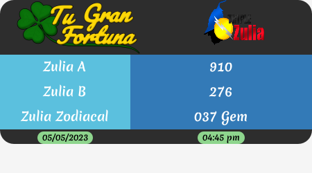 TuGranFortuna's tweet photo. #Tufortuna #TuGranFortuna #Loteria #Animalitos #Triple_Zulia #TripleZulia
#Resultado: Triple Zulia 05/05/2023 04:45 PM https://t.co/rq7uf4FM29