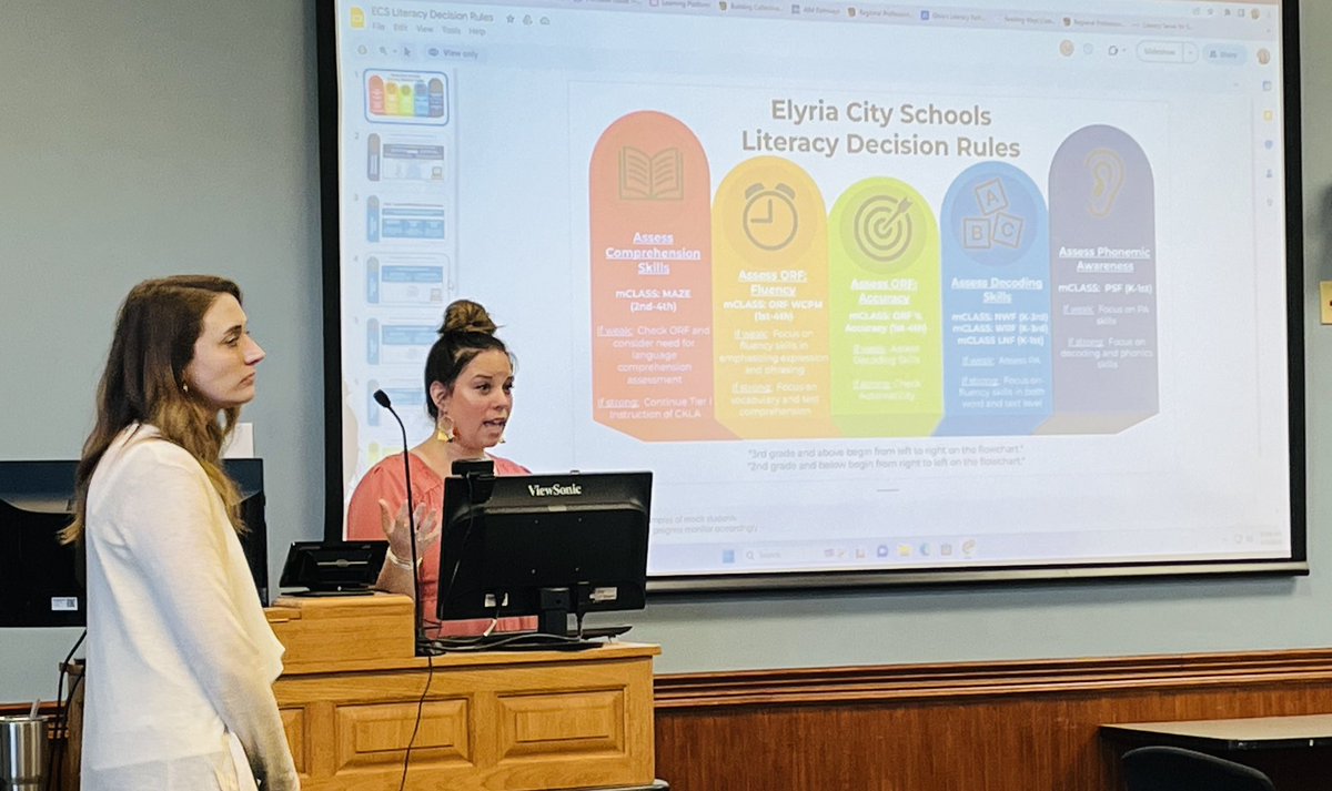 FiorMatthews's tweet photo. So proud of our Literacy Implementation Specialists @ElyriaSchools!! They put their ❤️ & passion into their work EVERYDAY!! Wait until you see this new tool ECS Staff!!! #ECSDecisionRules #CollaborativeLeaders #PioneerProud @biancalfries https://t.co/z6Eq9Wm69s