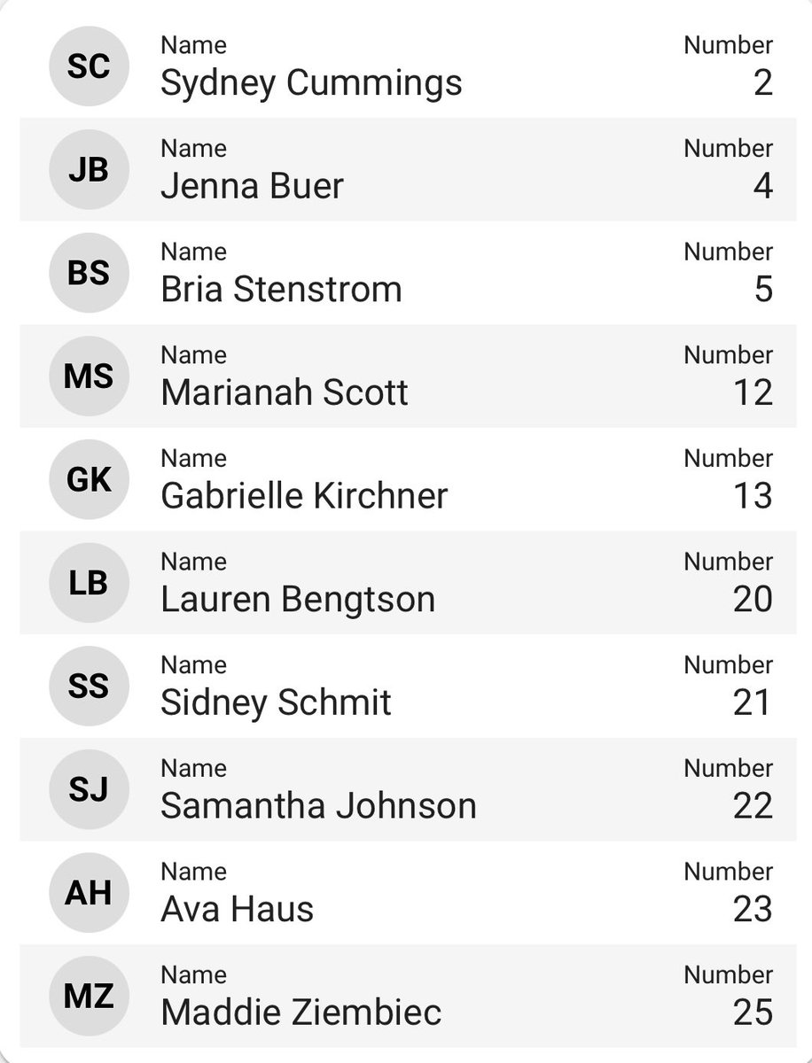 Another opportunity to be in the gym together this weekend! 🏀🔥

State Prelims schedule &amp; roster ⬇️
#StarsFam
