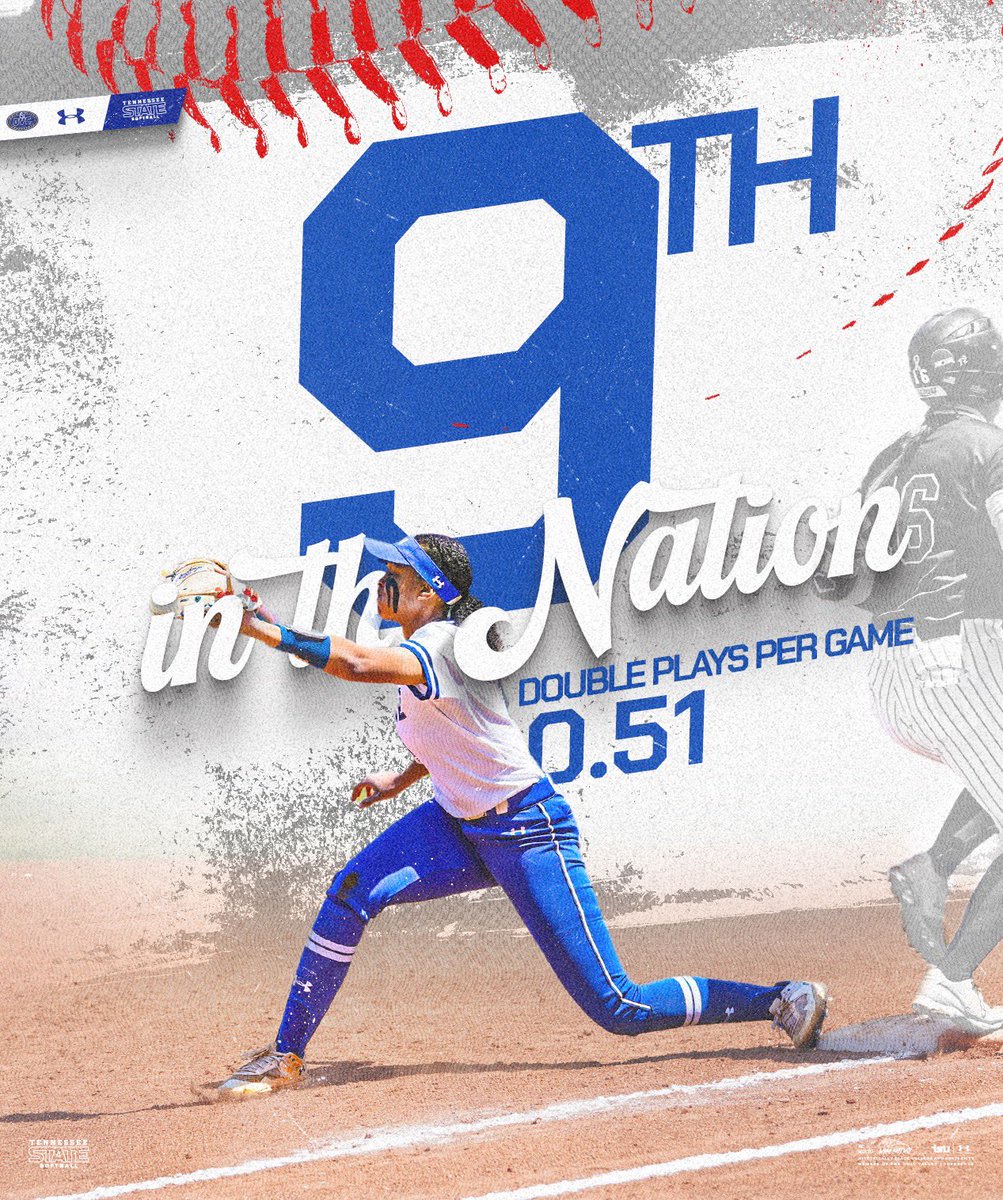 TSU Softball tweet media