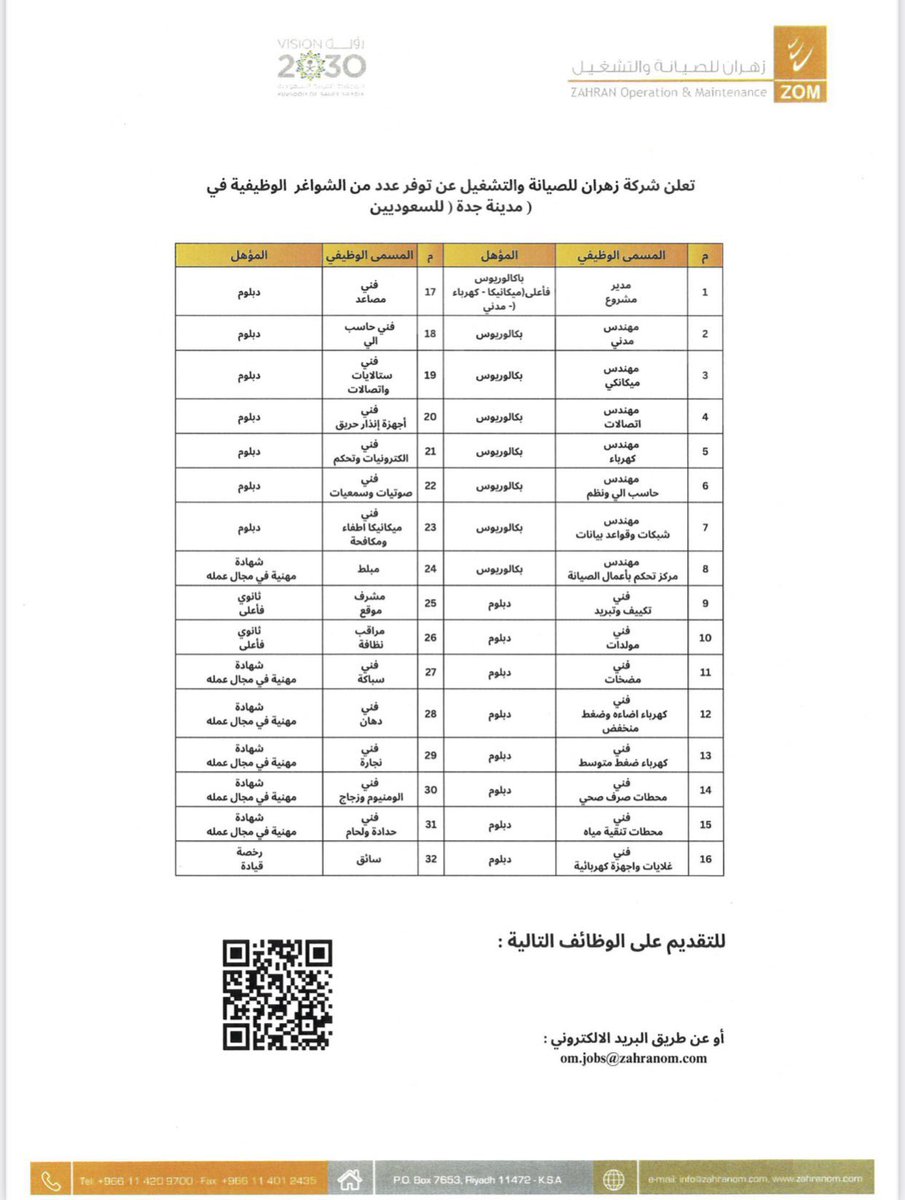 JedJob's tweet photo. #من_الخاص #وظائف_جدة https://t.co/M9YIHeDjow