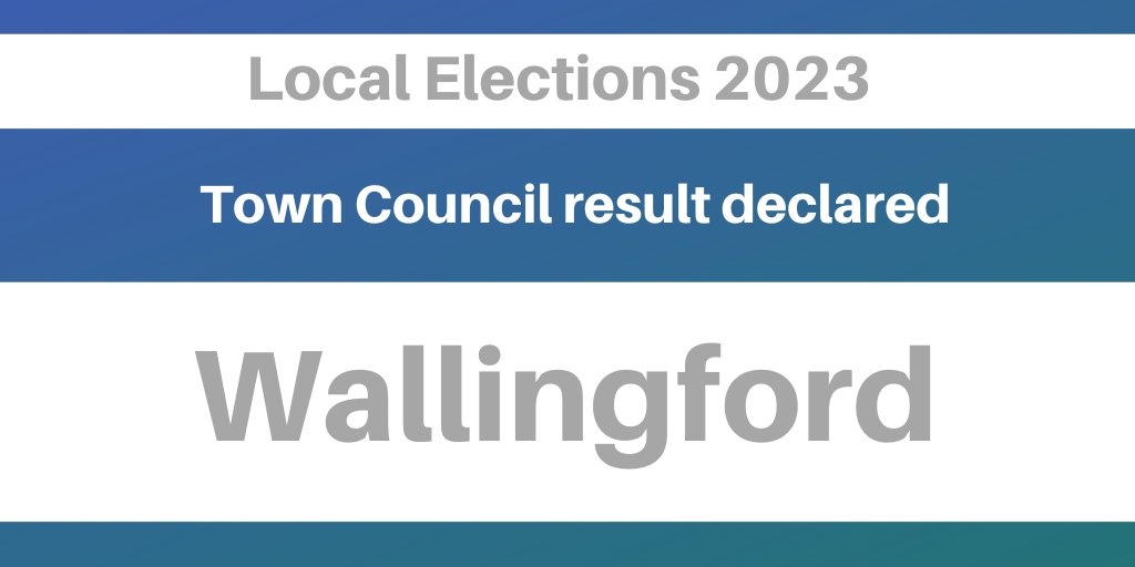 The Town Council result has now been declared for Wallingford.  To find out who has been elected, visit southoxon.gov.uk/localelections…