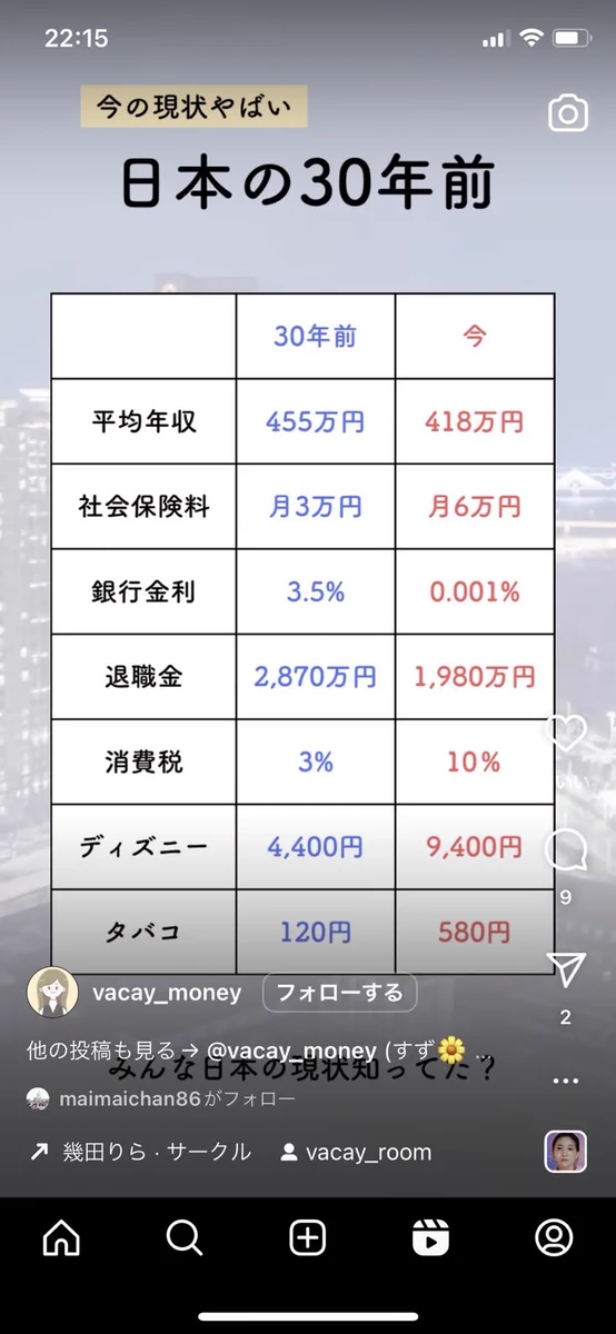 これが今の日本⁉30年前の日本と比べてみたらこんなにも酷かった‼