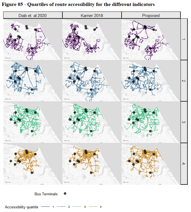 _jaolucs's tweet photo. Drawing on data from Fortaleza, we compare the proposed metric Vs two other route-based accessibility metrics from the literature. We examine how strong is the association btwn route-level ridership &amp; these accessibility measures using correlation &amp; multvar regression models 9/n https://t.co/sHxRG9ot6z