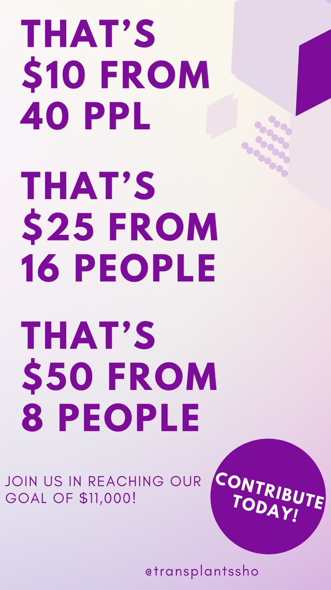 Our goal today is $400! So far, we’ve raised $142!! Thank y’all for contributing. We only need $258 to hit our goal for the day which will put us at 30% of our total goal.