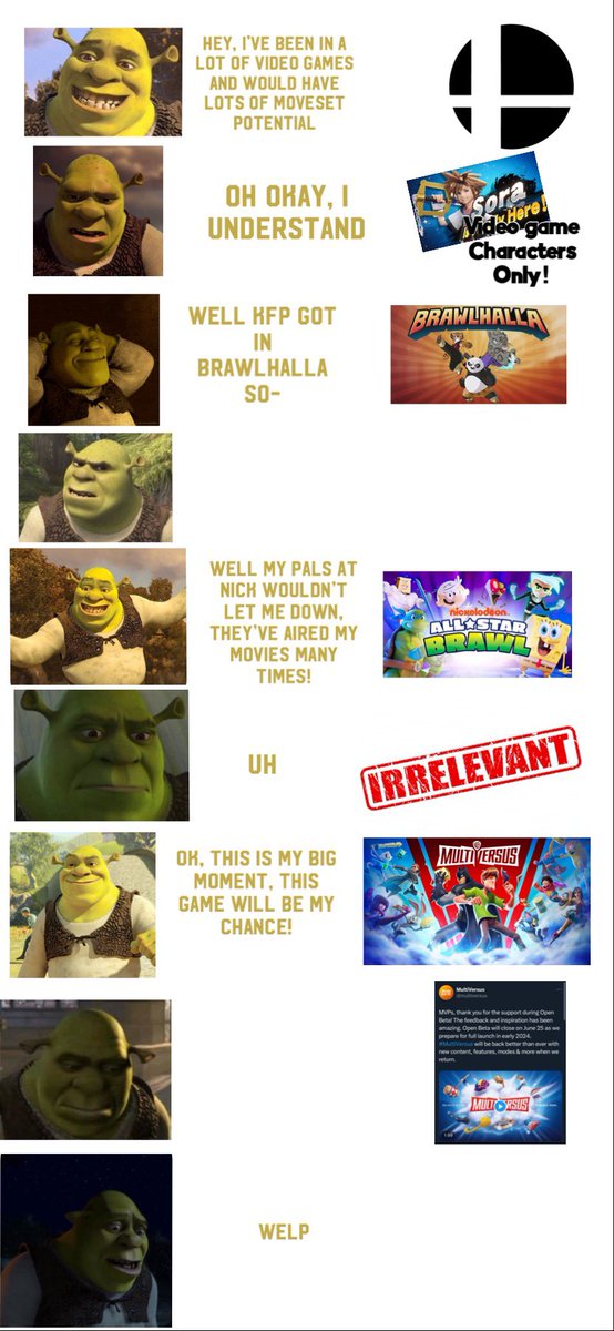 Shrek For Fighting Game tweet media