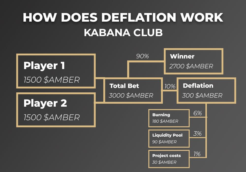 DECISION Arena tweet media