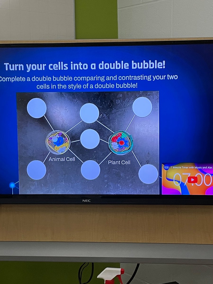 6th grade science students created cell magnet models and a double bubble with their models to see differences in plant vs animal cells! #inspire96