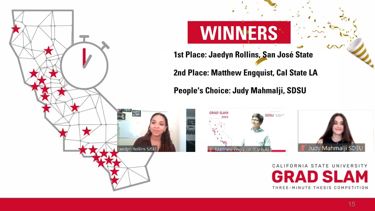 calstate's tweet photo. Congratulations to the winners of the 3rd annual CSU-wide Grad Slam, hosted by San Diego State University!

🌟 1st Place: @SJSU's Jaedyn Rollins
🌟 2nd Place: @CalStateLA's Matthew Engquist
🌟 People's Choice: @SDSU's Judy Mahmalji

Learn more: https://t.co/wCuAgRDpeT https://t.co/Jaabz0WpAs