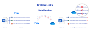 Callum71975163's tweet photo. How to Fix Broken Links? Choose Auto-Fix Over Manual Fix

https://t.co/jSOD11hqwQ

#BrokenLinks #LinkManagement #SEO #WebsiteMaintenance #AutoFix #ManualFix https://t.co/FAaAid7LND