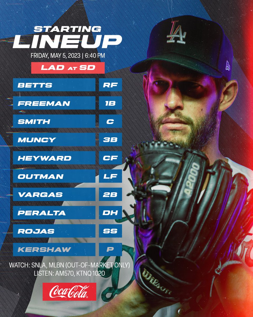 晶(sho) on Twitter "RT Dodgers Tonight's Dodgers lineup at Padres"