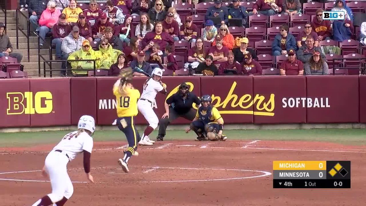 Barstool Gophers on Twitter "RT GopherSoftball Gophers on the board!🙌"