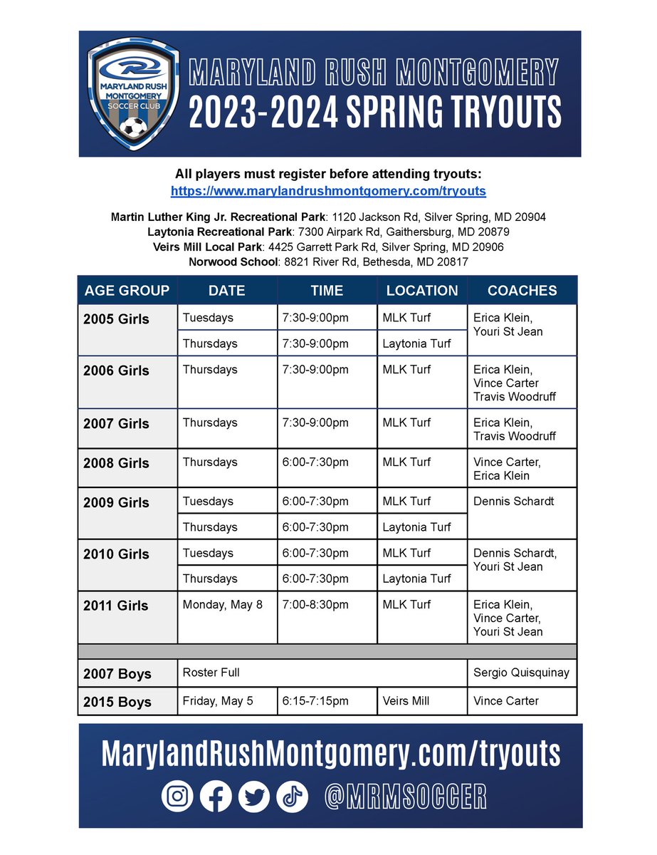 MD Rush Montgomery tweet media