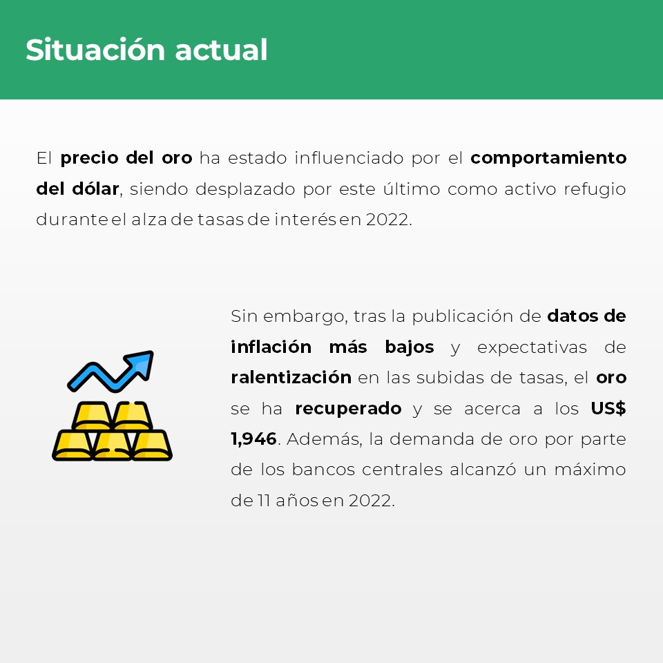 Macroconsult's tweet photo. #MacroReporta | La cotización del oro ha mostrado un importante repunte en las últimas semanas.

¿Quieres saber más? Visita https://t.co/UibgD96qib y accede a nuestro análisis completo. https://t.co/K5pa4k8HBk