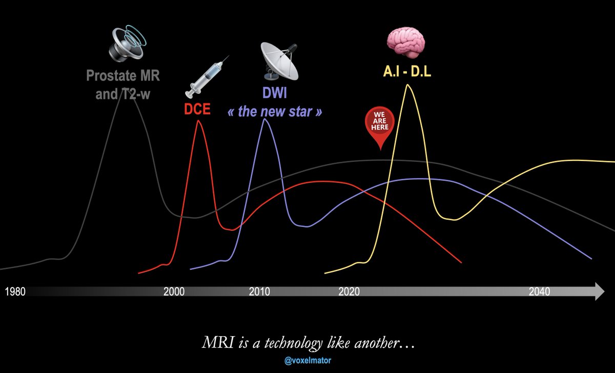 Philippe PUECH tweet media