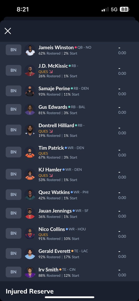 TobyGrundy_'s tweet photo. Trying to fill a couple of Sleeper orphan Dynasty teams for a 12 team league in its second year. Highlights of the teams in the screenshots. DM/ comment for an invite https://t.co/rFScRh0vZX