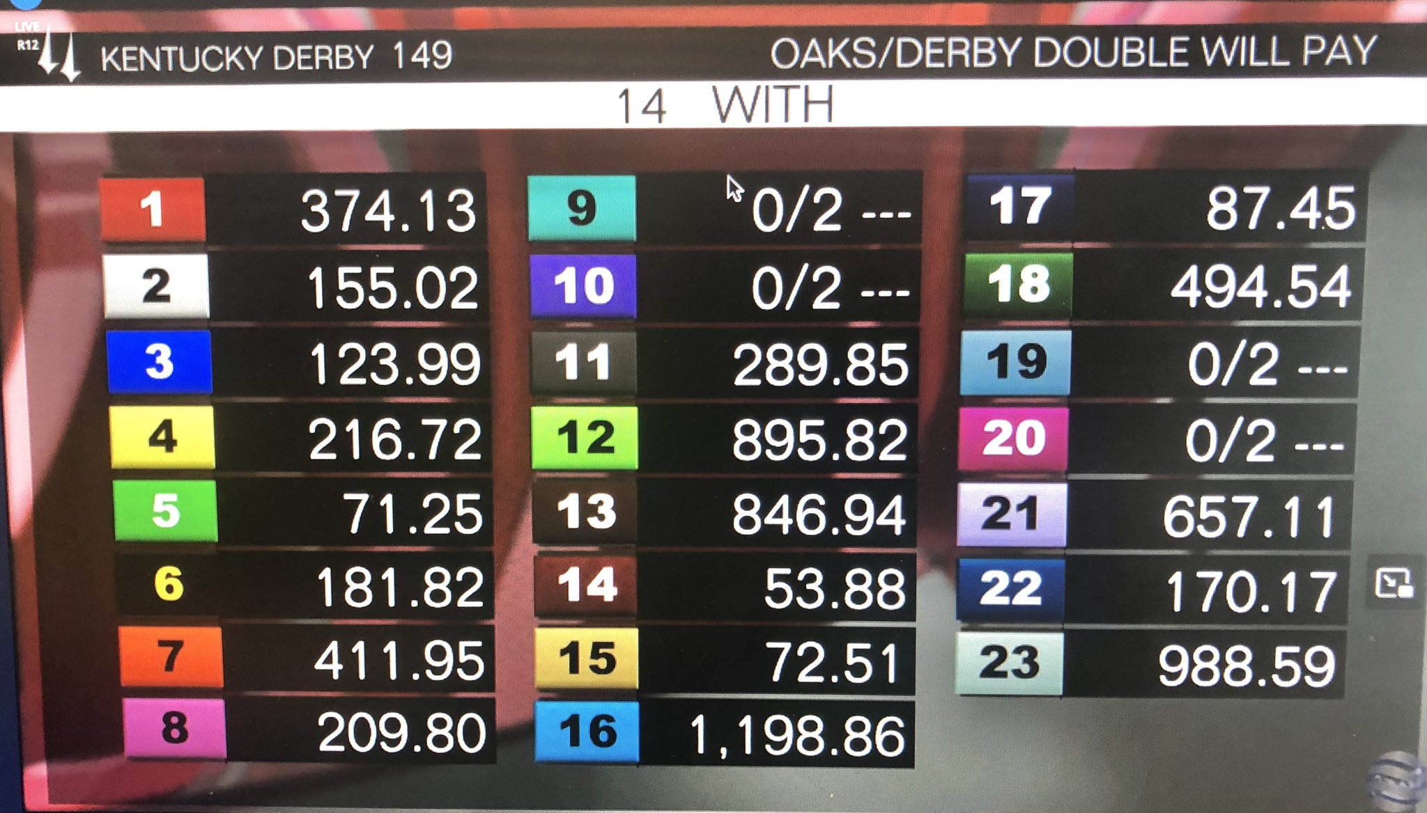 Ray Paulick on Twitter "Kentucky OaksKentucky Derby double payouts