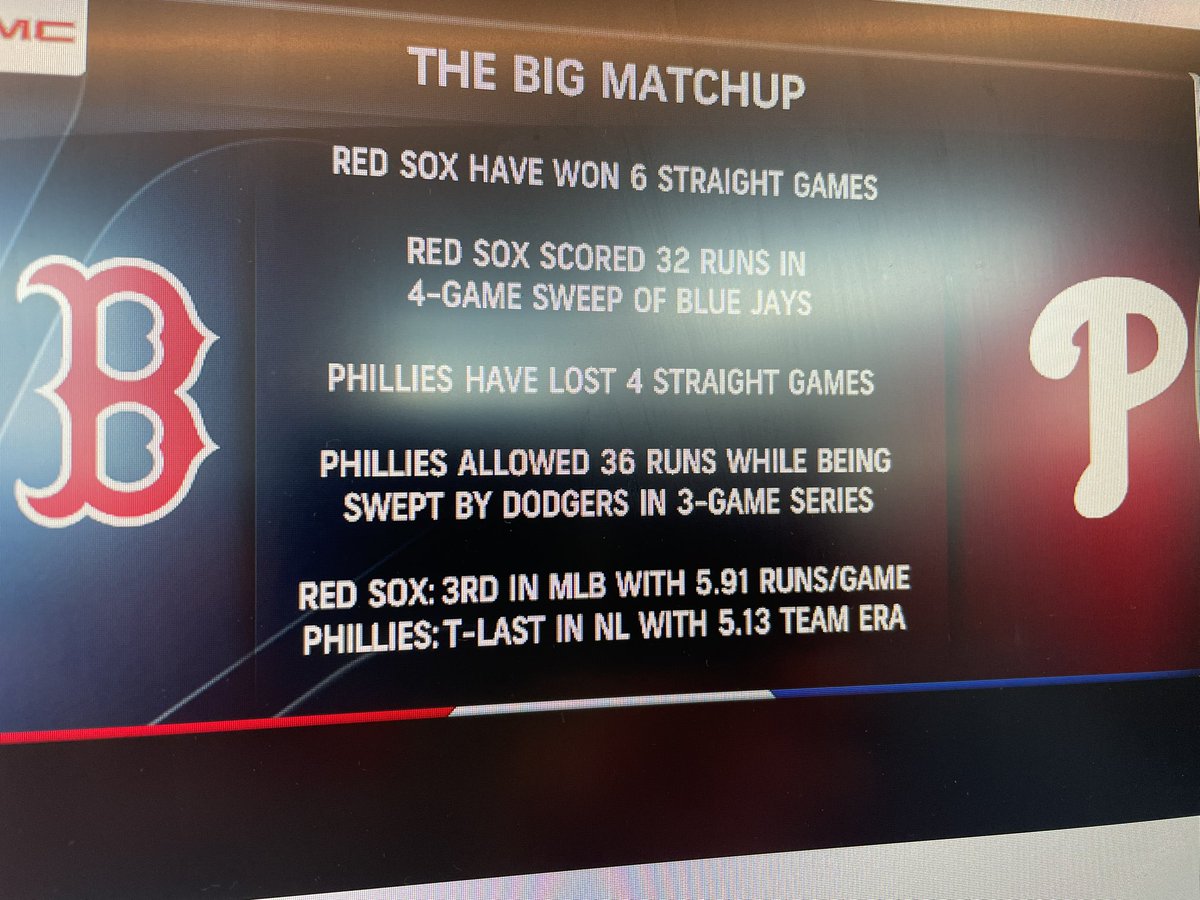 Sean Kane on Twitter "Philly vs. Boston tonight in South Philly