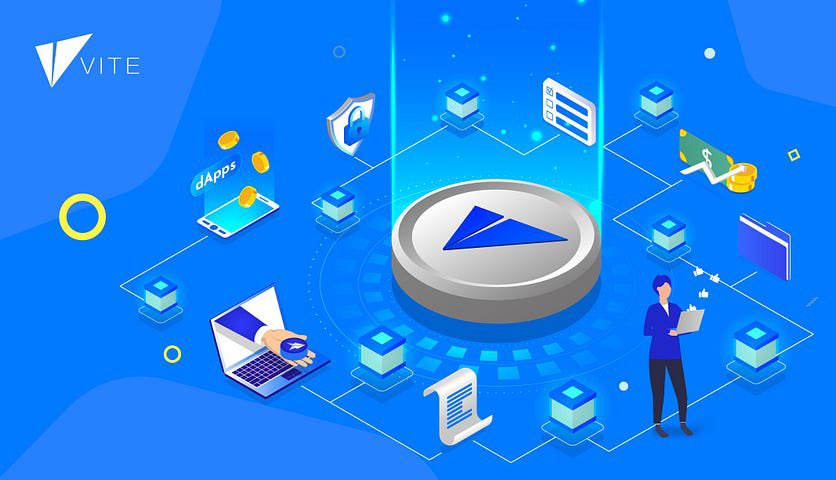 toranjtoken's tweet photo. $Vite is a next-generation high-performance blockchain technology that uses a DAG ledger structure. This structure enables high throughput, low latency, and scalability, allowing for high-speed transactions and fast confirmation times.
We are proud that $Tor is on $Vite network. https://t.co/7vQZhUyQCB