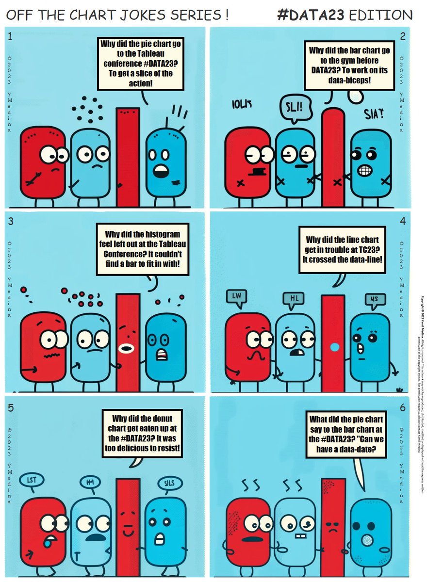 VIZMIXER's tweet photo. #datafam BY Popular Demand #data23 Edition 6 new jokes, get  some laughter before heading to #TC23 with #OffTheChartJokes  Join me in exploring the hilarious side of #data  hope it will have you laughing all the way to #Data23  #humor @tableau @tableaupublic https://t.co/ARvsYXrDBH