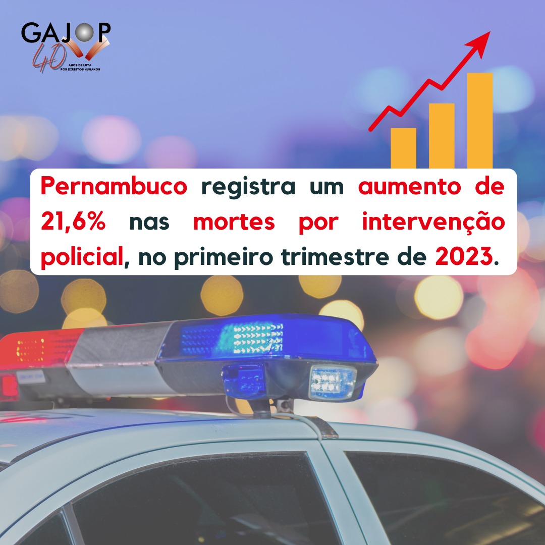 GAJOP_ONG's tweet photo. 🚨 A @sdspeoficial alterou a maneira de informar estatísticas criminais, no estado, a partir da portaria nº 1.066 de 11 de março de 2023. Essa portaria: "Estabelece diretrizes para processamento do registro e divulgação de dados estatísticos criminais e dá outras providências”. https://t.co/yxZSZziZzq
