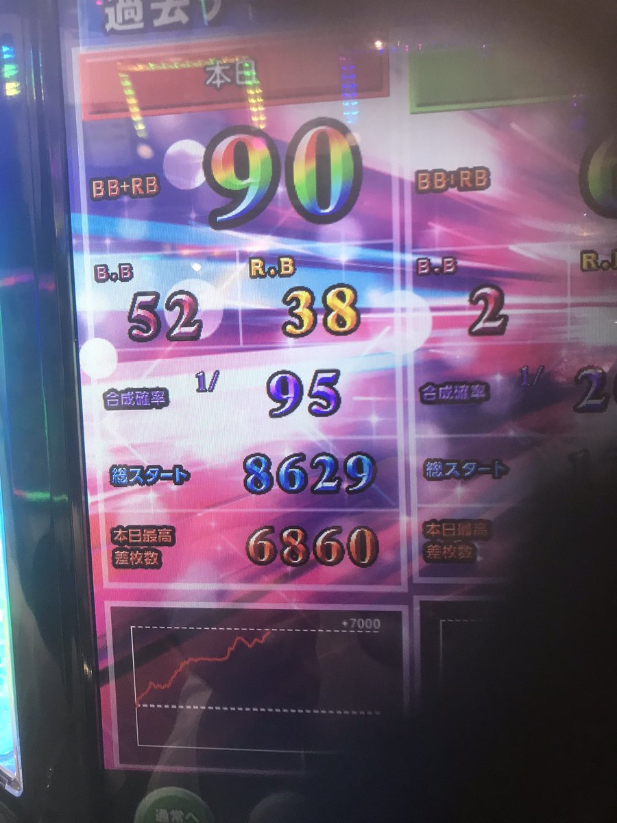 csシージクラン　スマイル😄 tweet media