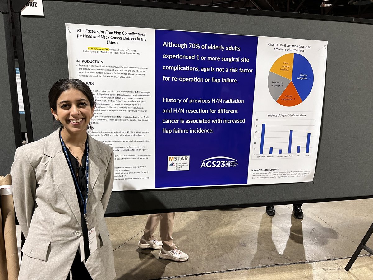 Medical Student Training in Aging Research @ ISMMS tweet media
