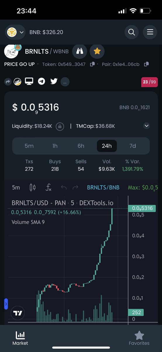 IronBChain tweet media