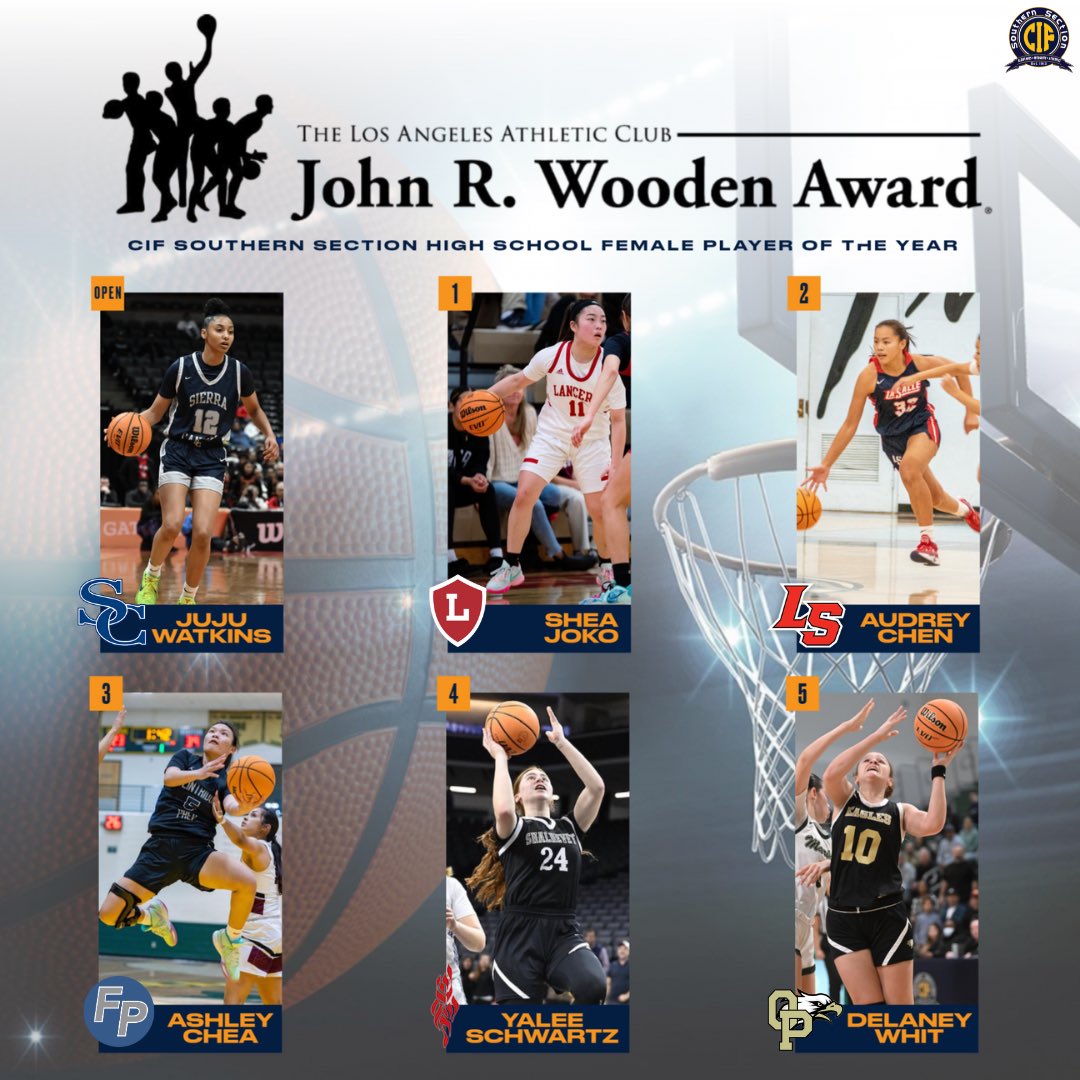 cif-southern-section-on-twitter-on-april-5-2023-the-la-athletic-club