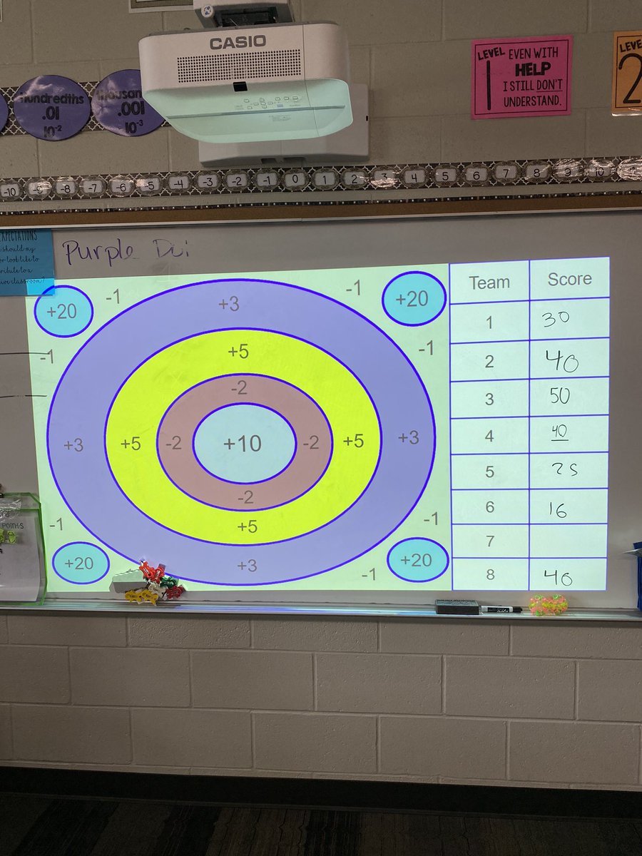 Mrs. Adams’ Math tweet media