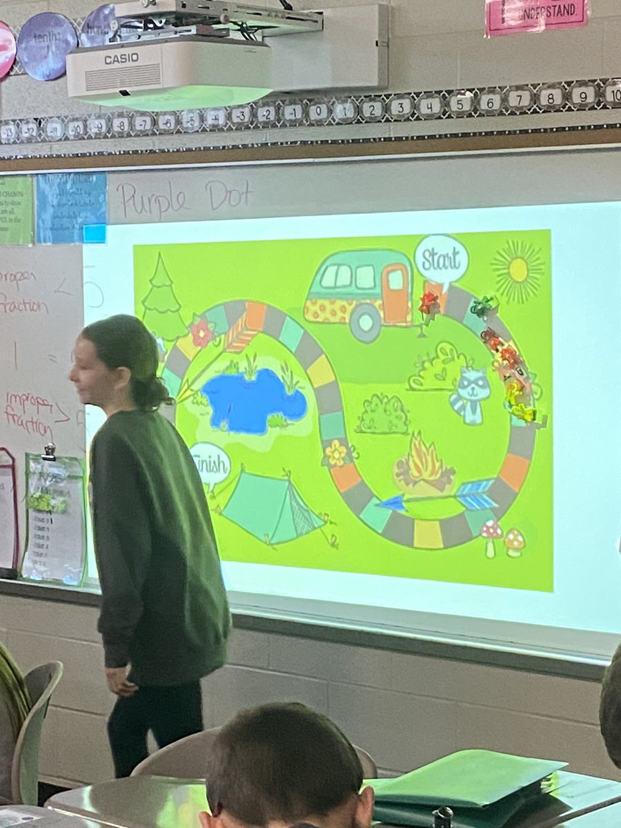 Mrs. Adams’ Math tweet media