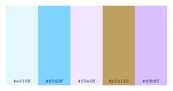ColPaletteBot's tweet photo. Beep beep, here's a pretty color palette for you!
color-scheme.js parameters used:
- hue: 72
- variation: light
- colors: #e6f6ff, #80d2ff, #f0e6ff, #bfa160, #d9bfff
Have a lovely evening!
#twitterbot #colorpalette #colors #palette #prettycolors https://t.co/jt48oS80vm