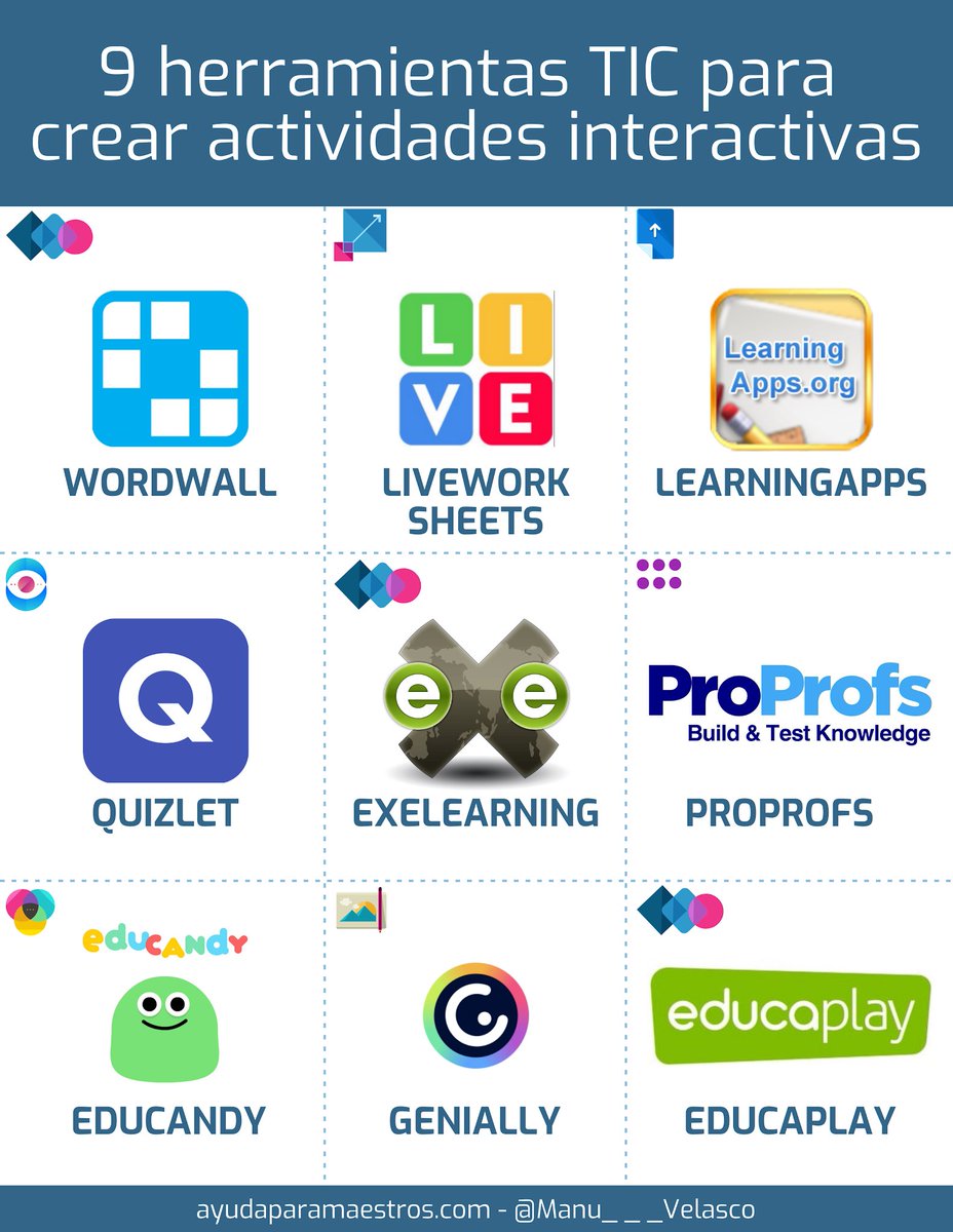 AyudaMaestros's tweet photo. 9 herramientas TIC para crear actividades interactivas. 👉 https://t.co/FmmPvWhN2Y Por @Manu___Velasco https://t.co/Oy4rOaNsJx