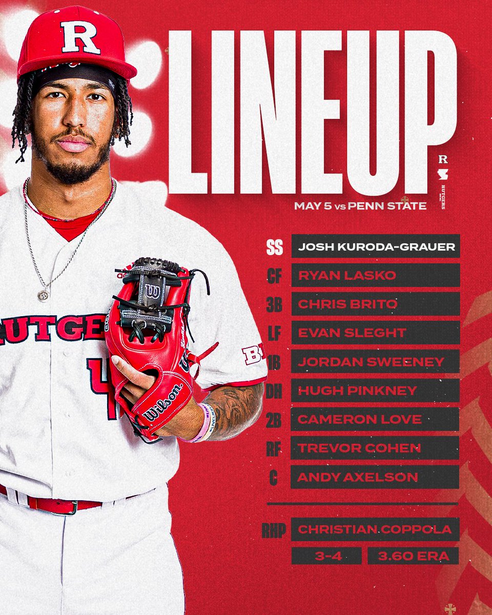 RutgersBaseball's tweet photo. Tonight's starting lineup for game one against the Nittany Lions ⚔️

First pitch coming up at 8 PM!

💻 https://t.co/WeJA0ap1t1
📊 https://t.co/M550uRV06Y

#TCD https://t.co/PFhvhKmMT8