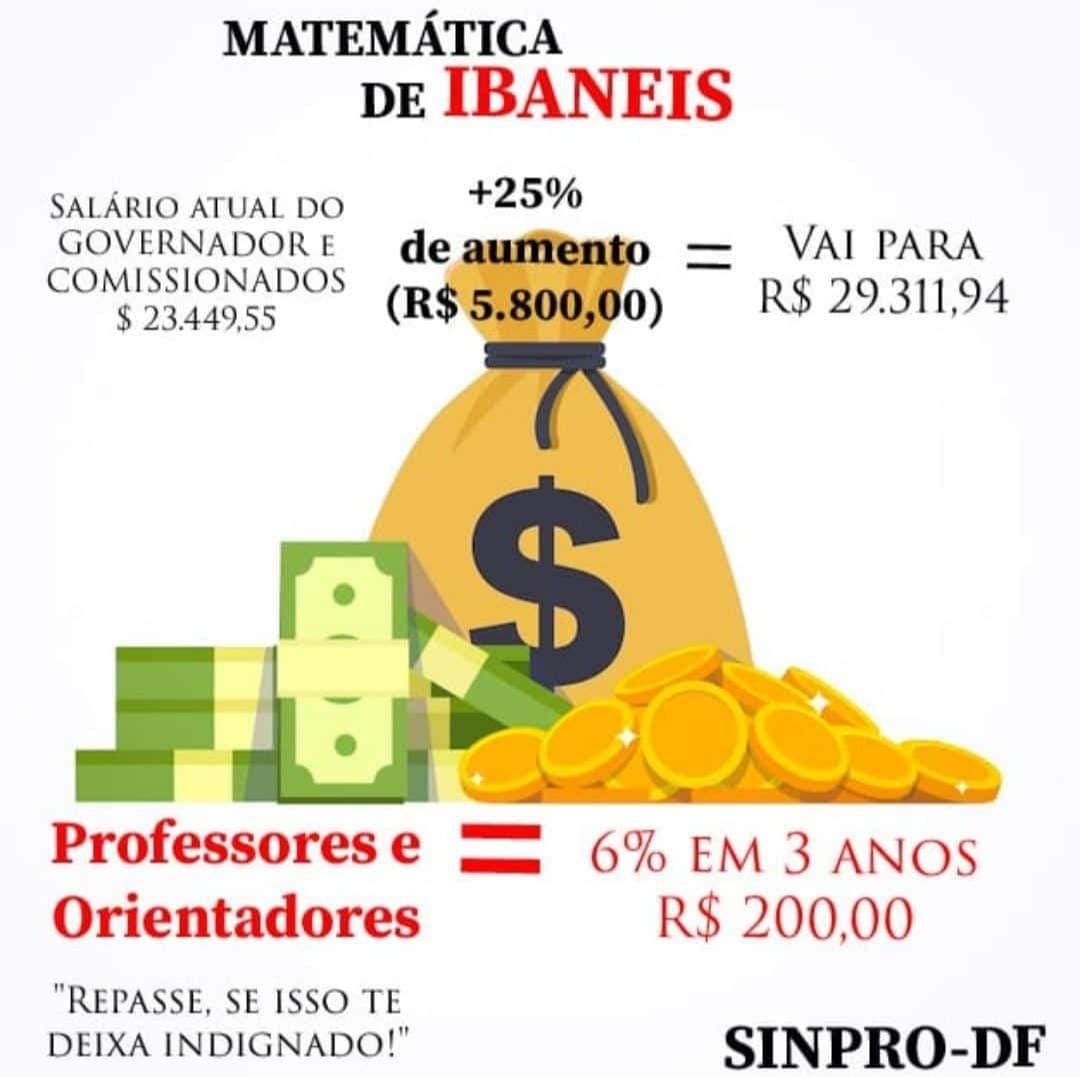 Caroline_lines's tweet image. #professora #educação 
#educadf #greve