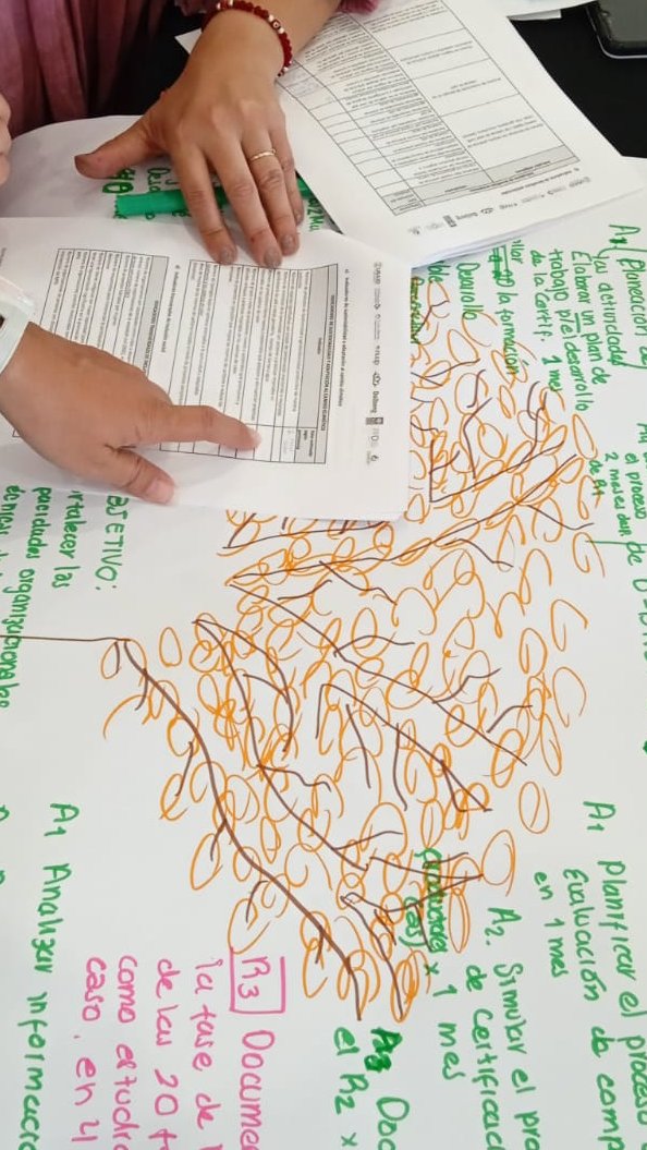 PPD_Mexico's tweet photo. Está semana capacitamos con el consorcio #CPS a 20 comunidades para la formulación de proyecto. Generamos capacidades para que se reflejen las necesidades comunitarias en proyectos integrales, que combinan soluciones ante problemas ambientales y mejora de los medios de vida☕️🐝🌳 https://t.co/jmjpQdPExY