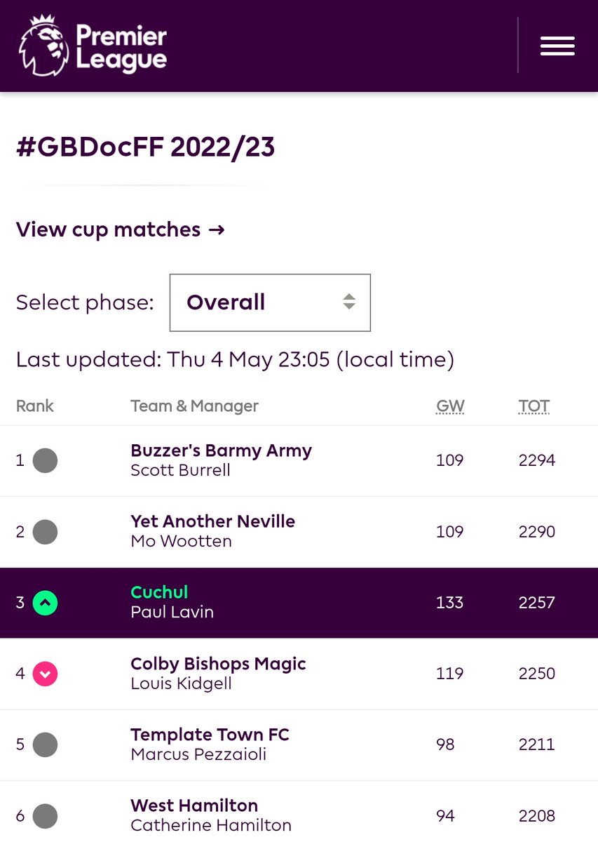 Paul Lavin tweet media