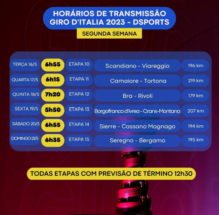 DSportsBR's tweet photo. ANOTA NA AGENDA🔥

#CiclismoNoDSports 🚴‍♂️

De 6 a 28 de Maio 2023
21 Etapas @giroditalia 🇮🇹 
Ao vivo e Exclusivo no #DSports 🇧🇷
 
...com @sidywhite_ e @ltbittar🎙️ 

#Giro #DSportsBrasil #GiroNoDSports https://t.co/7vwC2ZN6Hp
