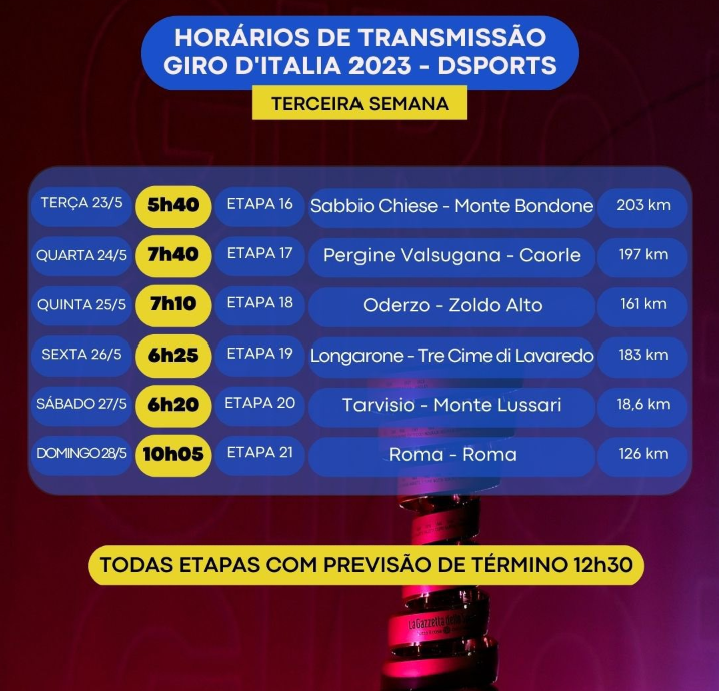 DSportsBR's tweet photo. ANOTA NA AGENDA🔥

#CiclismoNoDSports 🚴‍♂️

De 6 a 28 de Maio 2023
21 Etapas @giroditalia 🇮🇹 
Ao vivo e Exclusivo no #DSports 🇧🇷
 
...com @sidywhite_ e @ltbittar🎙️ 

#Giro #DSportsBrasil #GiroNoDSports https://t.co/7vwC2ZN6Hp