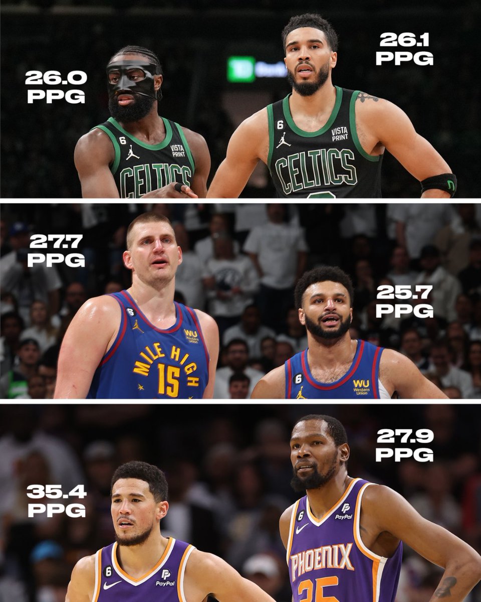 Three teams have a duo averaging 25+ PPG for the first time in NBA playoff history 🔥
