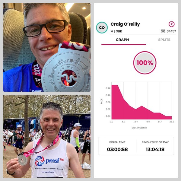 Congratulations go to Craig for completing his first ever London Marathon!

Here he is sporting his medal after completing the course in 3 hours 58 secs.

Craig has absolutely smashed his fundraising target and has raised £1020.75 which will go towards supporting our families.