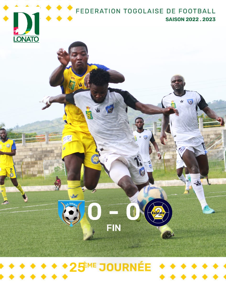FtfTogolaise's tweet photo. 🟥#D1LONATO 🇹🇬

L'#ASBINAH et l'#ENTENTEII se neutralisent 0⃣ 🆚 0⃣ en ouverture de la 25ème journée. https://t.co/TI7BStDhh9