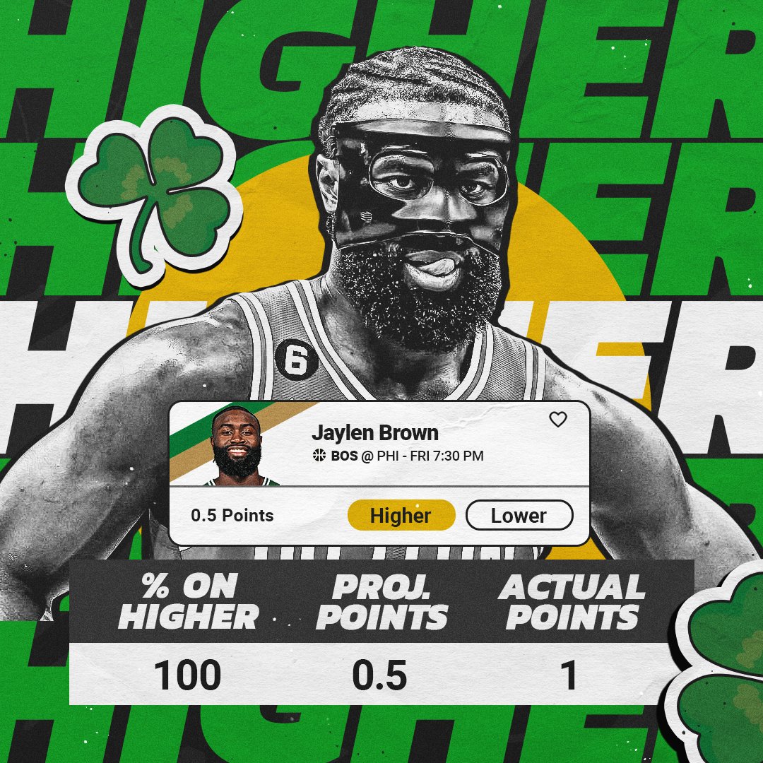Underdog Fantasy on Twitter "Jaylen Brown with an absolutely pivotal free throw to start the