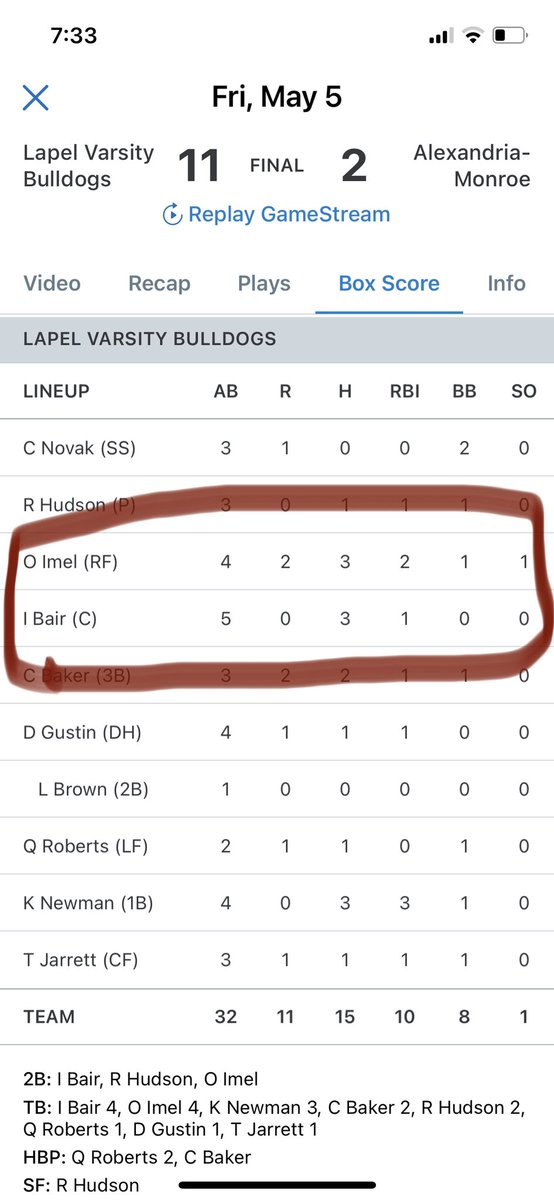 Nitro 2023 and <a href="/Lapel_Baseball/">Lapel Baseball</a> teammates <a href="/owenimel2023/">owenimel2023</a> and <a href="/Bair_Ike24/">Isaac Bair</a> have big, big nights at the plate!

<a href="/IndianaNitro/">Indiana Nitro</a>