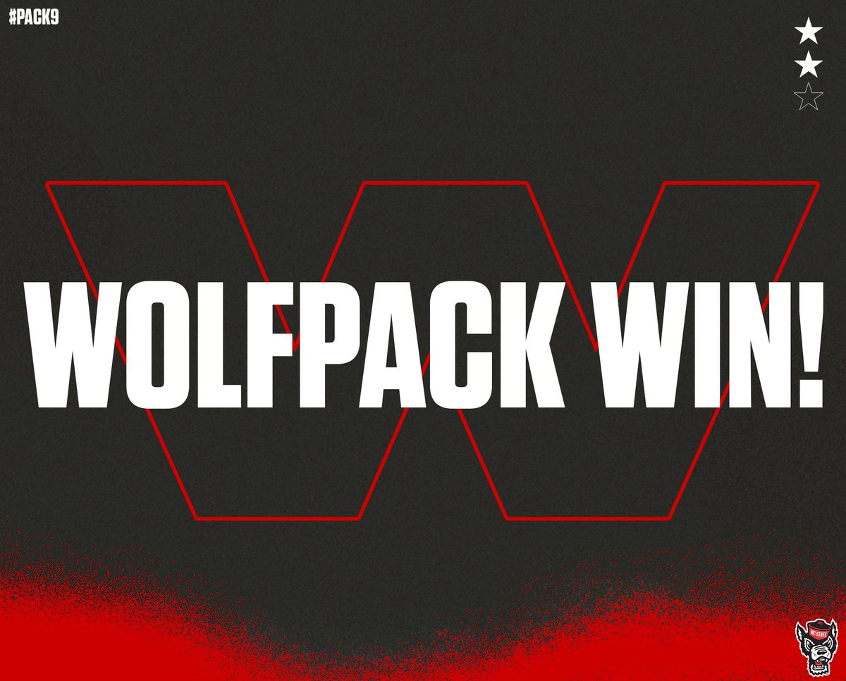 NCStateBaseball's tweet photo. BALLGAME! Nelson slams the door as the Pack evens the series in South Bend with a 5-1 victory!

#Pack9 https://t.co/3u3kBV58uF