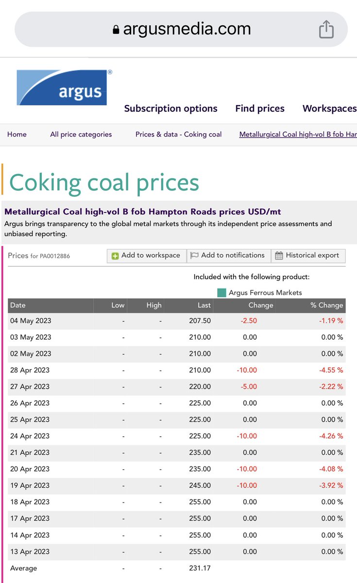 When does this end? $ARCH $AMR $BTU $HCC $METC #coal #coaltwitter #metcoal